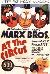 At the Circus Poster