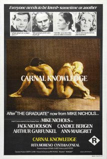 Carnal Knowledge Poster