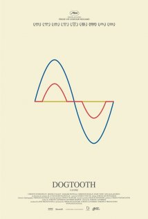 Dogtooth Poster