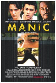 Manic Poster